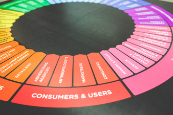 consumers and users color wheel